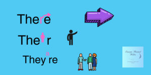 Homonyms and Homophones